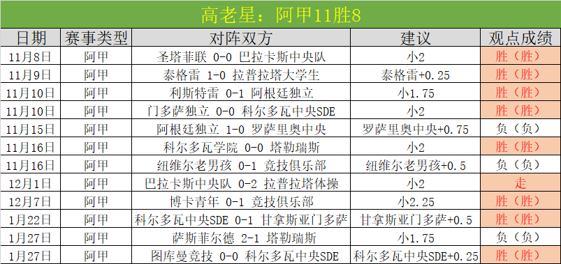 英超,齐尔克泽禁,区内倒地制,皇冠体育app下载,皇冠体育官网,澳门皇冠体育,bet皇冠体育在线