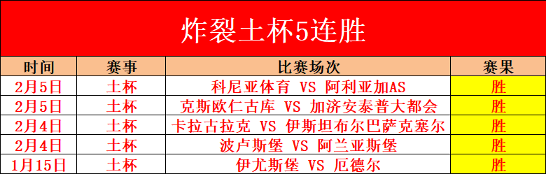 昨日狂欢全,主场气势如,为何让分值,皇冠体育app下载,皇冠体育官网,澳门皇冠体育,bet皇冠体育在线