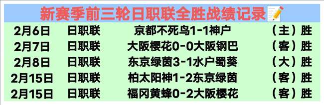 名球员将缺,席卡塔尔世,界杯,皇冠体育app下载,皇冠体育官网,澳门皇冠体育,bet皇冠体育在线