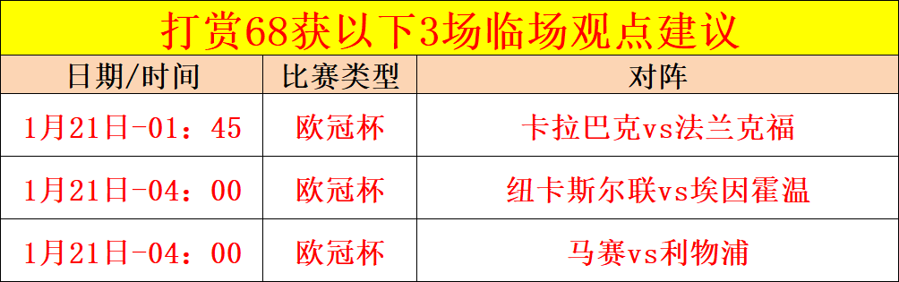 常规赛,沪京巅峰对,周琦精华时,皇冠体育app下载,皇冠体育官网,澳门皇冠体育,bet皇冠体育在线