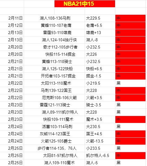 亚冬会,中日冰舞选,手激烈角逐,皇冠体育app下载,皇冠体育官网,澳门皇冠体育,bet皇冠体育在线