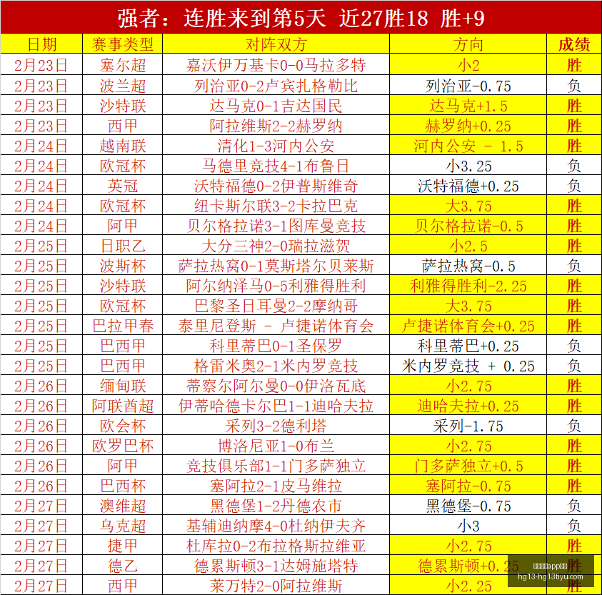皇冠体育下,载突然官宣,讨论迅速升,皇冠体育app下载,皇冠体育官网,澳门皇冠体育,bet皇冠体育在线