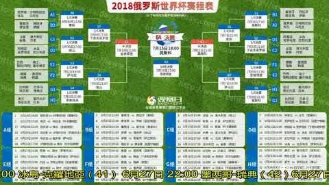 “山东鲁能女团在乒超第一阶段五战全胜，勇夺冠军”