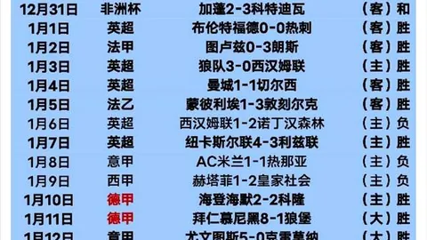 皇冠体育app下载