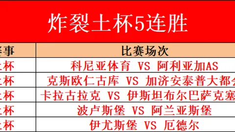 NBA昨日狂欢全胜，主场气势如虹，为何让分值却意外保守？