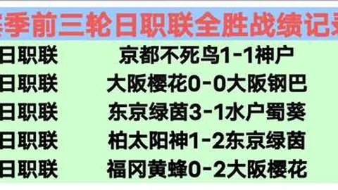 137名球员将缺席卡塔尔世界杯，无法代表本国参赛。