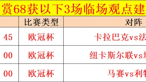 3月21日CBA常规赛：沪京巅峰对决，周琦精华时刻盘点