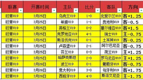 CBA焦点对决：青岛与广州巅峰对决，揭秘胜负背后的精彩故事！