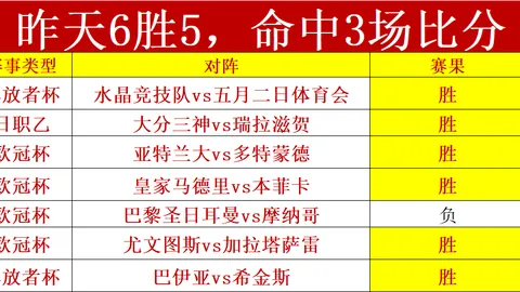 激战正酣！8胜6负战绩瞩目，美职男篮东西部巅峰对决一触即发！